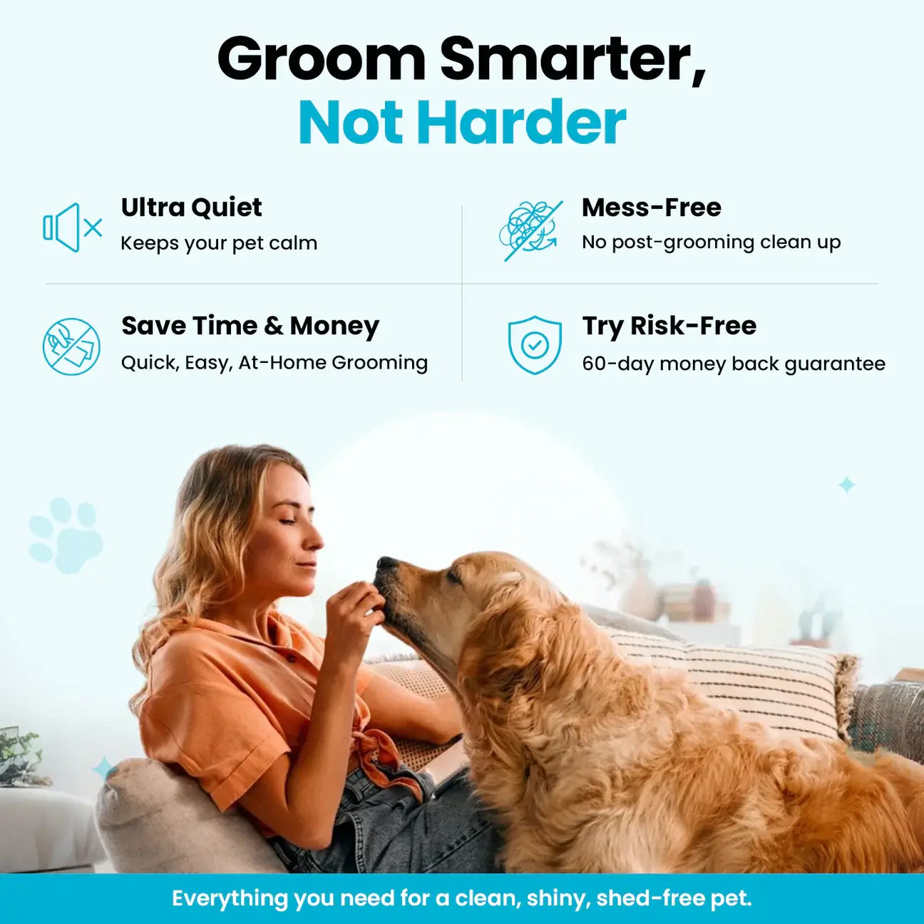 Snouten Grooming Kit — 5-in-1 Mess-Free Dog Grooming System